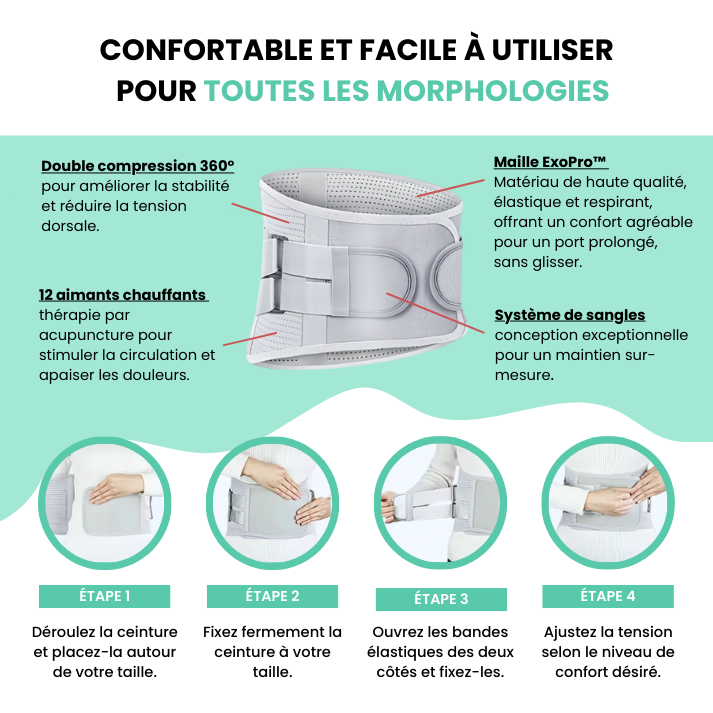 CONFORTABLEETFACILEAUTILISER